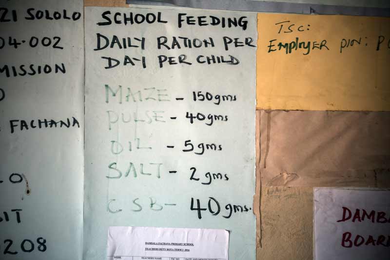 Rationing for schoolchildren in Dambala Fachana