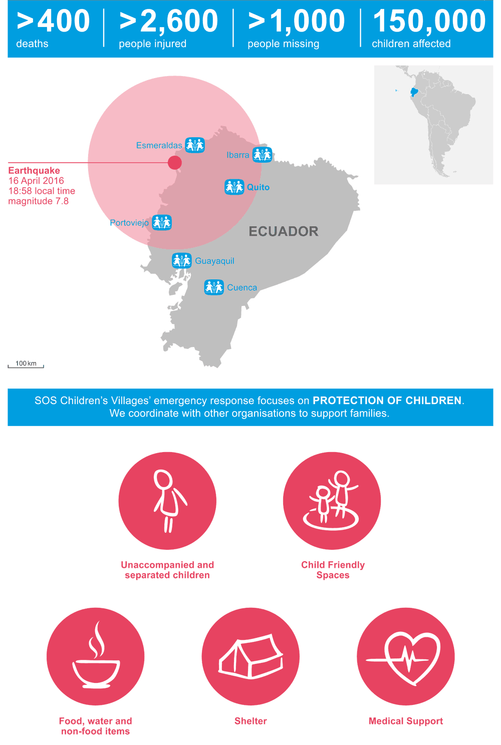 Infographie du tremblement de terre en Équateur